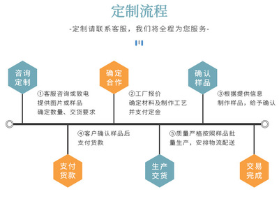 30S/2有色鉆石棉粘膠尼龍紗 環保親膚新風尚，引領服裝面料批發新選擇